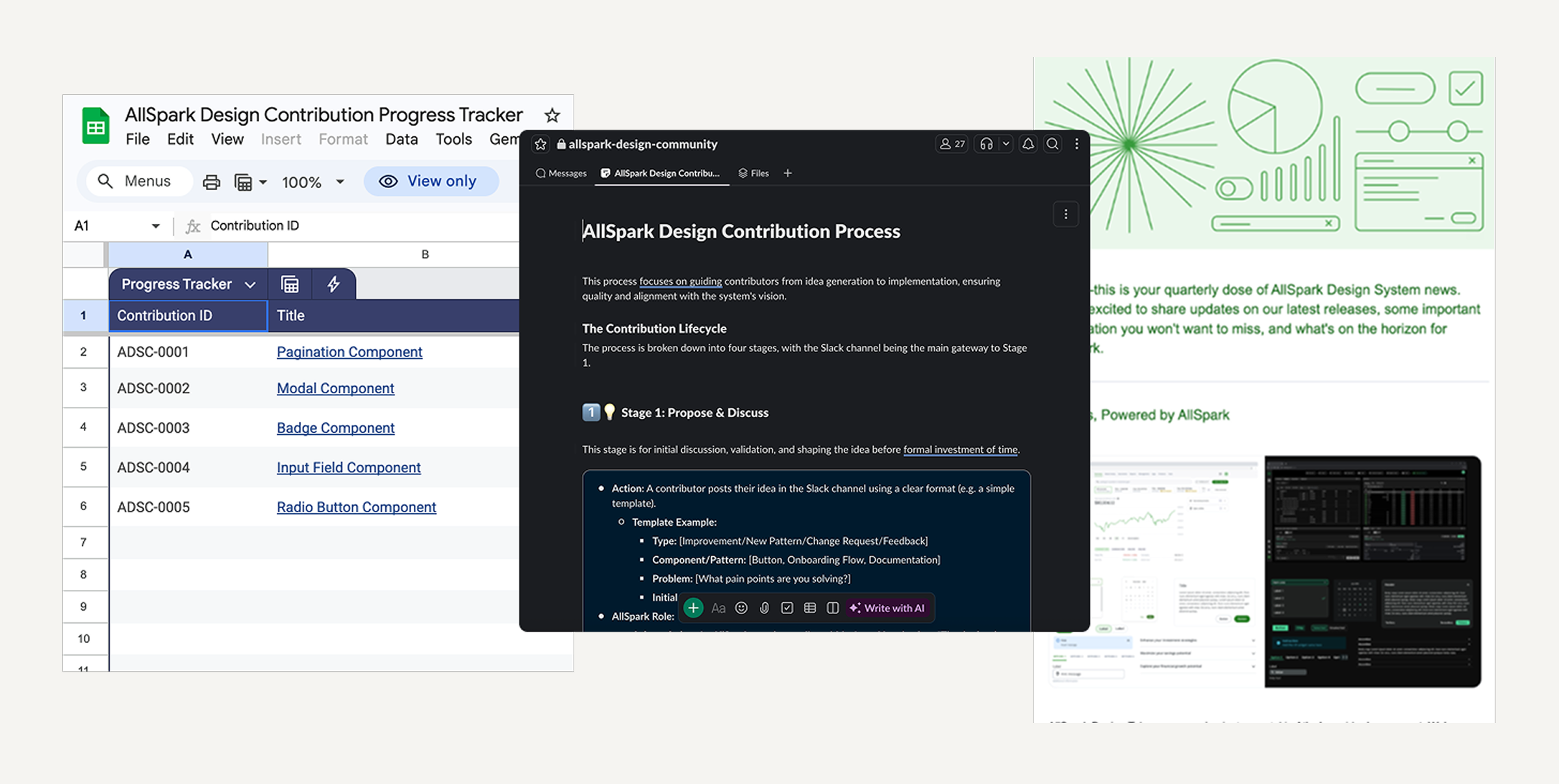 Allspark communication and feedback