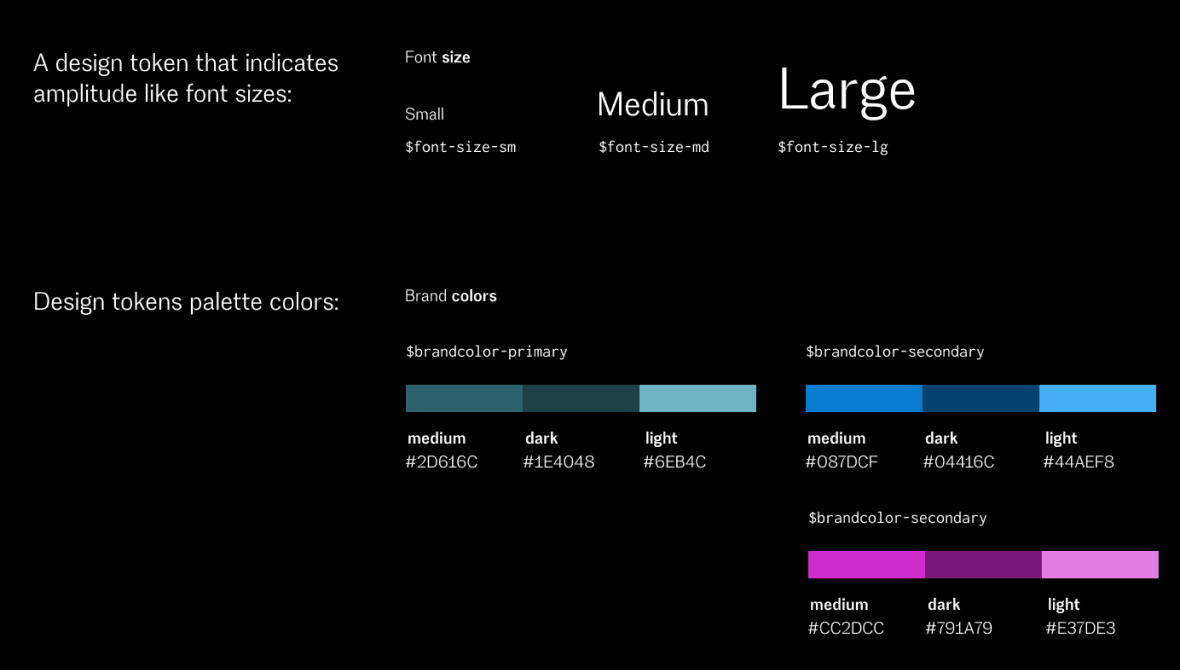 Design tokens 1