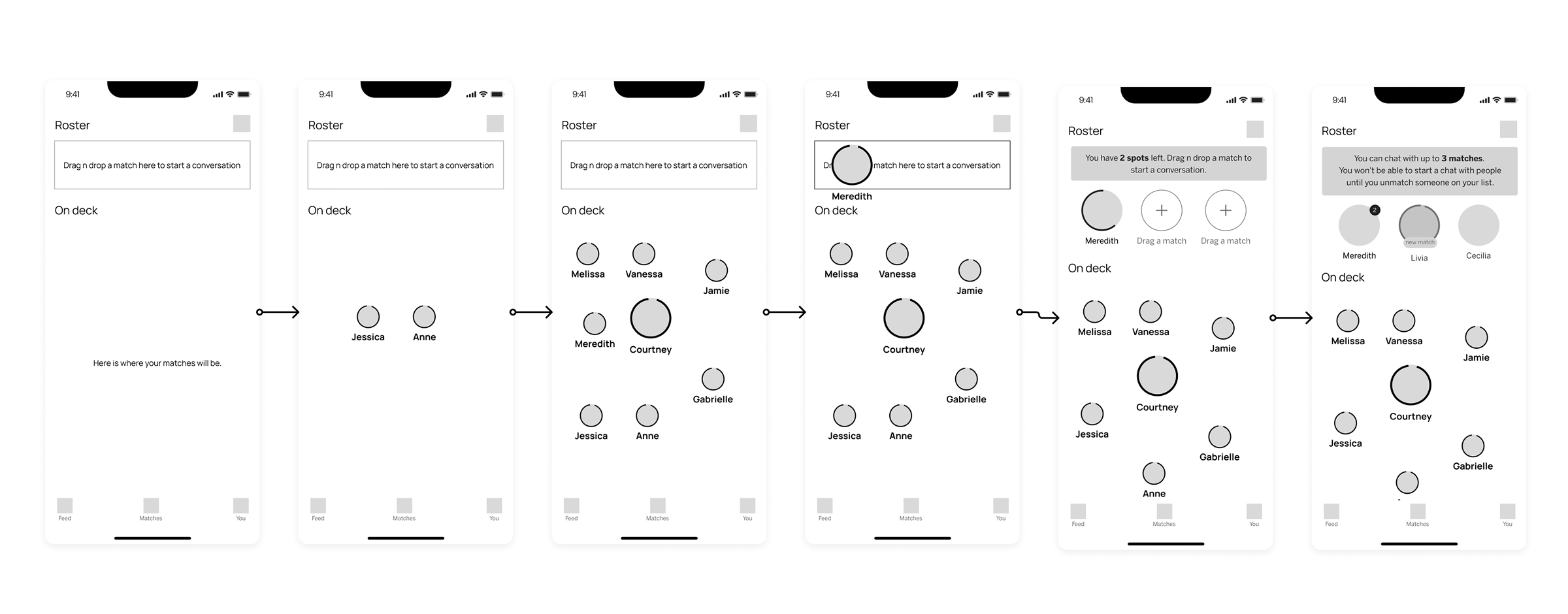 Wireframes